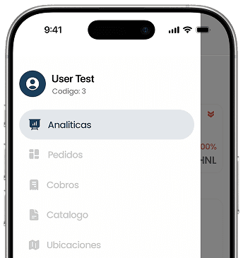 Módulo de analíticas y dashboard de ventas de iSync